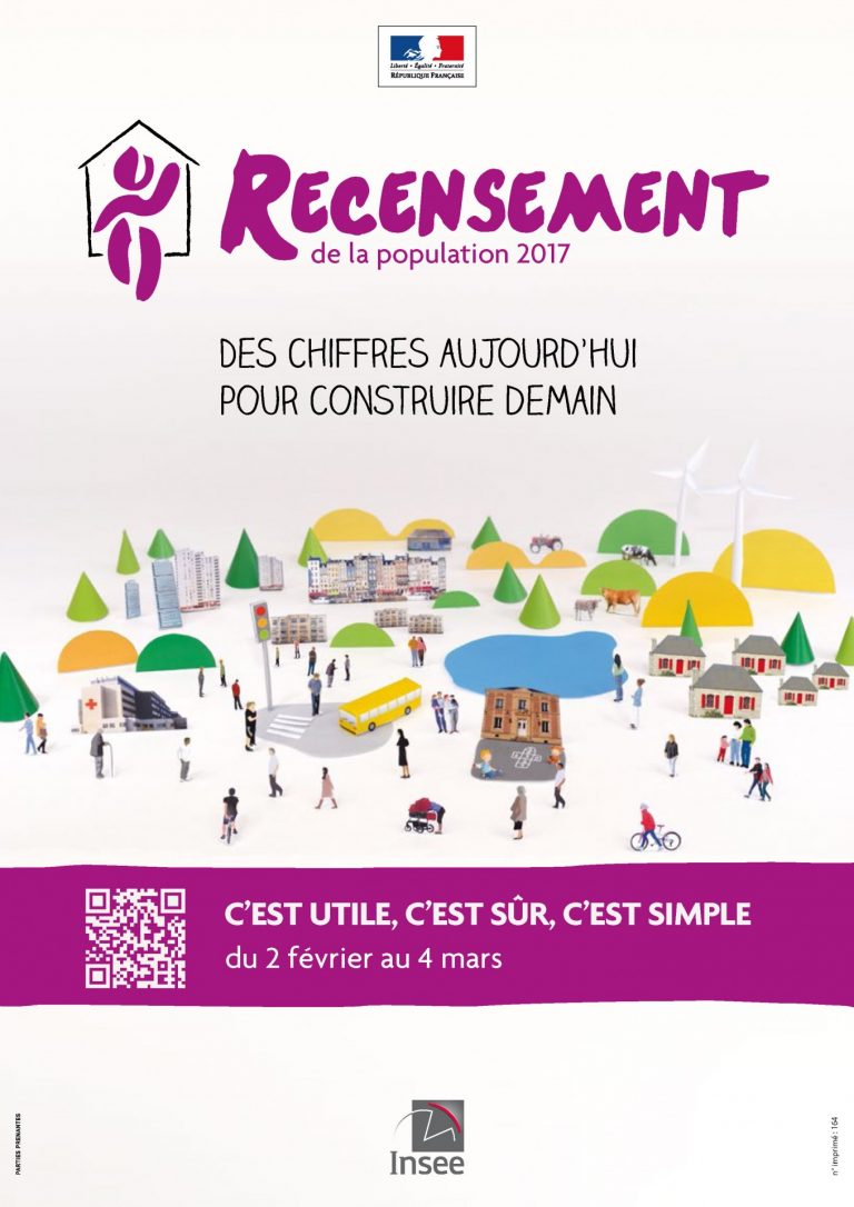 Recensement de la population Site officiel de la Mairie de Marolles