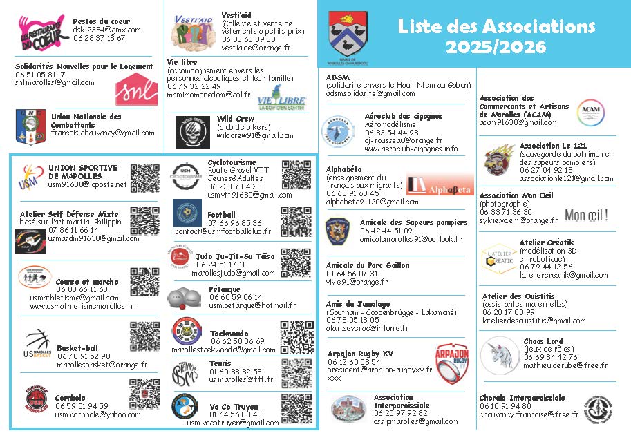 Liste des association